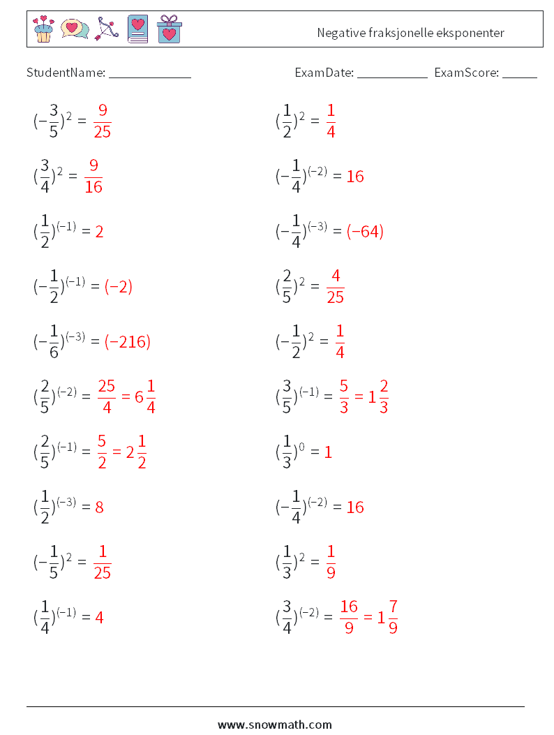 Negative fraksjonelle eksponenter MathWorksheets 5 QuestionAnswer