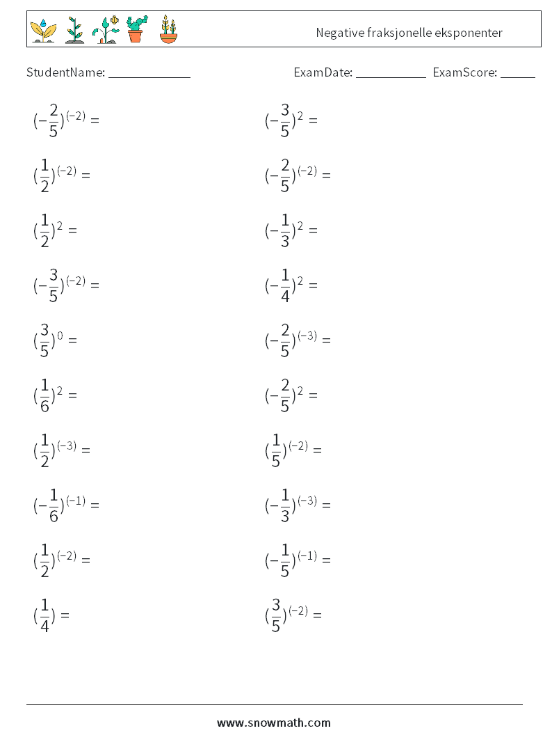 Negative fraksjonelle eksponenter MathWorksheets 6