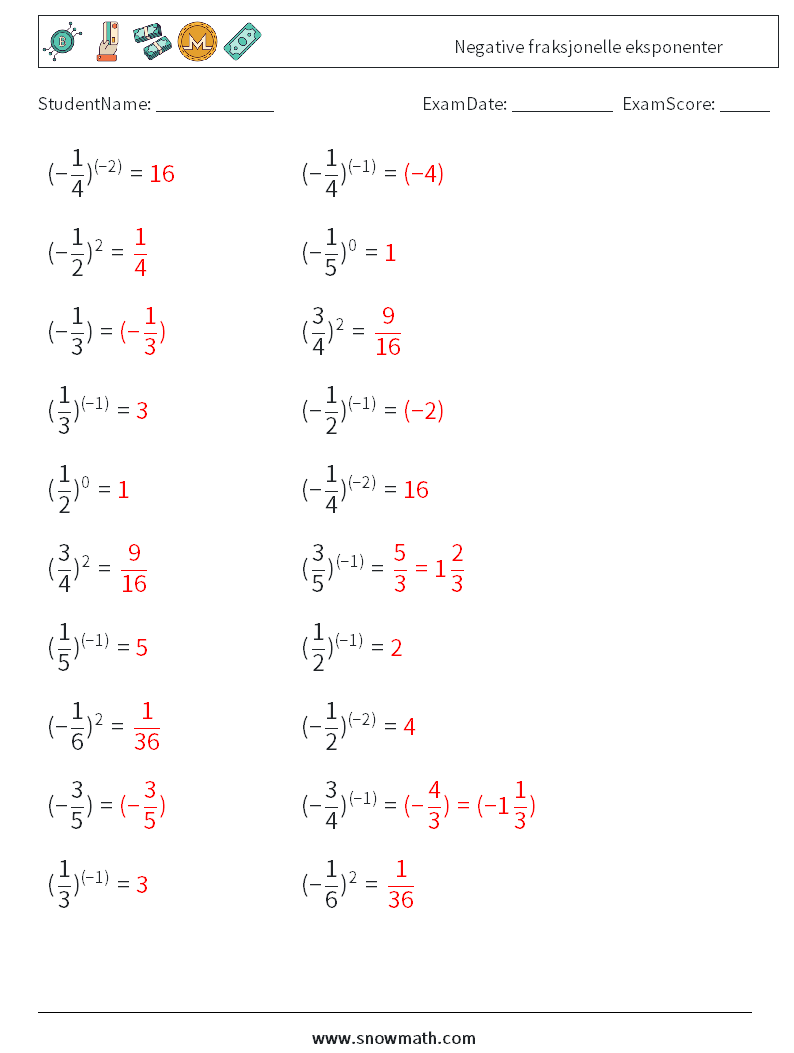 Negative fraksjonelle eksponenter MathWorksheets 7 QuestionAnswer