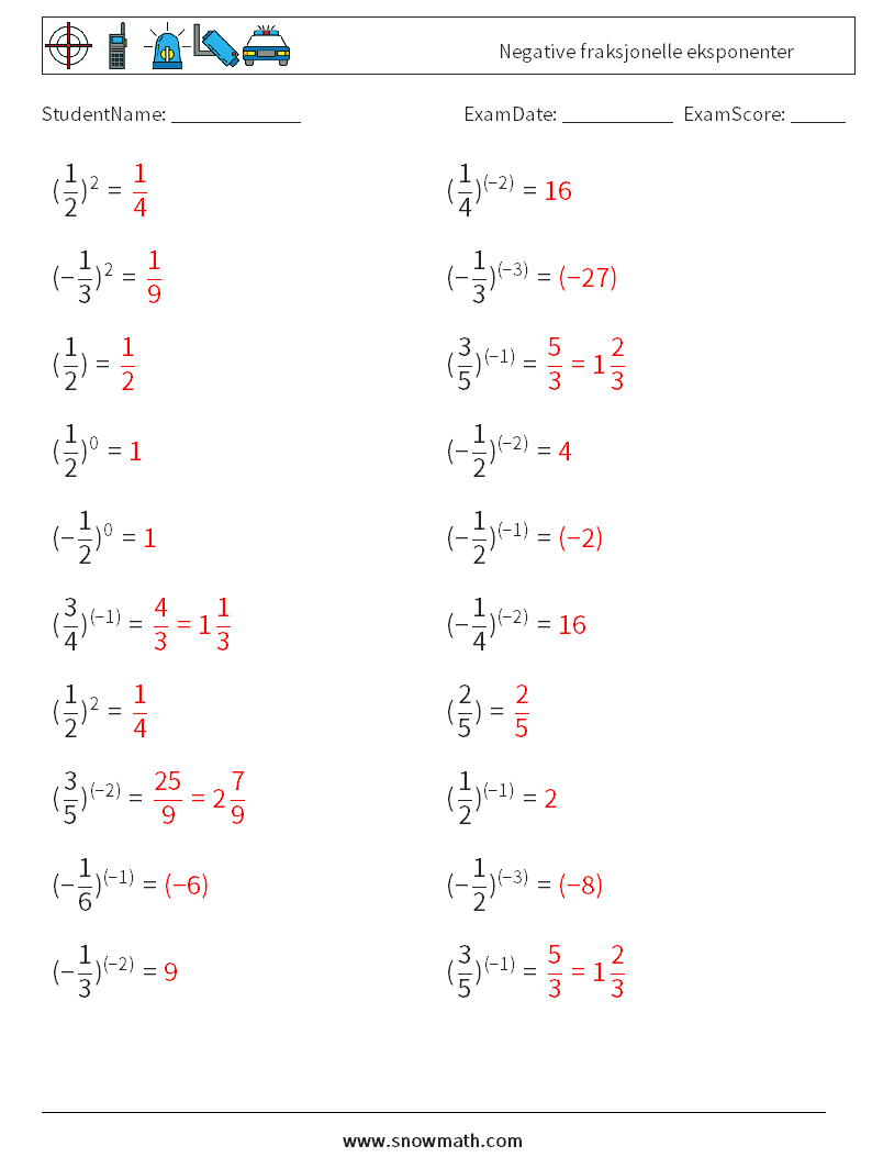 Negative fraksjonelle eksponenter MathWorksheets 8 QuestionAnswer