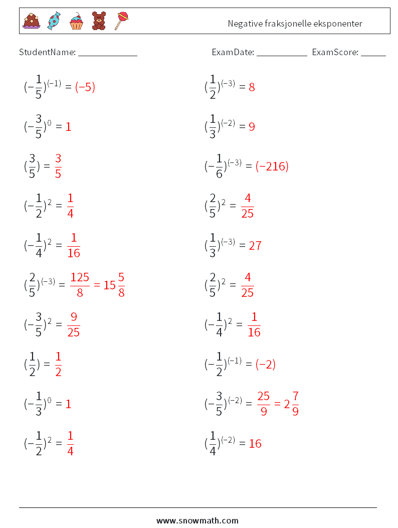 Negative fraksjonelle eksponenter MathWorksheets 9 QuestionAnswer