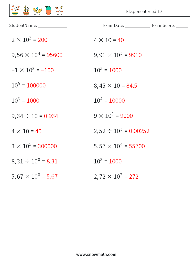 Eksponenter på 10 MathWorksheets 3 QuestionAnswer