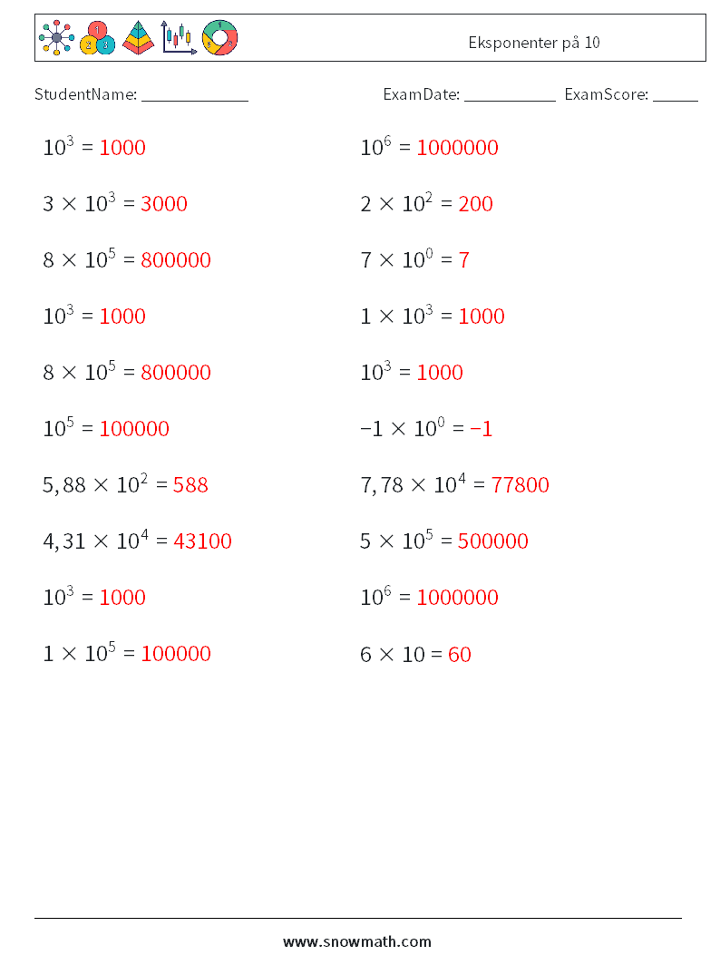 Eksponenter på 10 MathWorksheets 5 QuestionAnswer