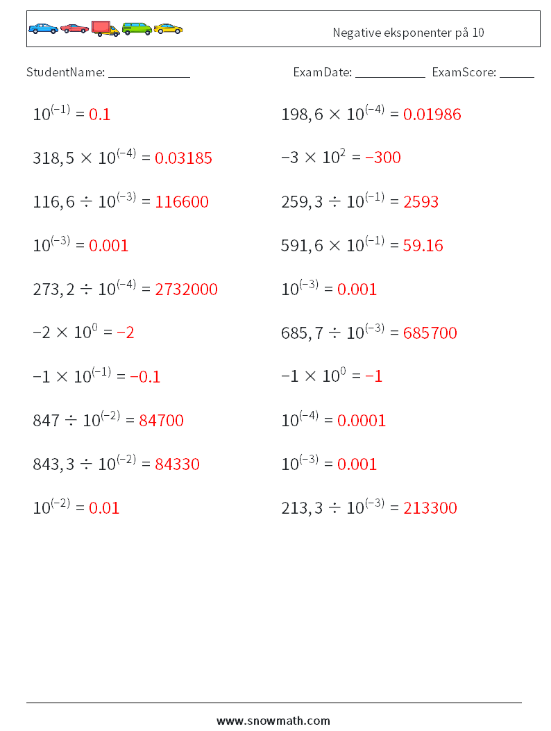 Negative eksponenter på 10 MathWorksheets 5 QuestionAnswer