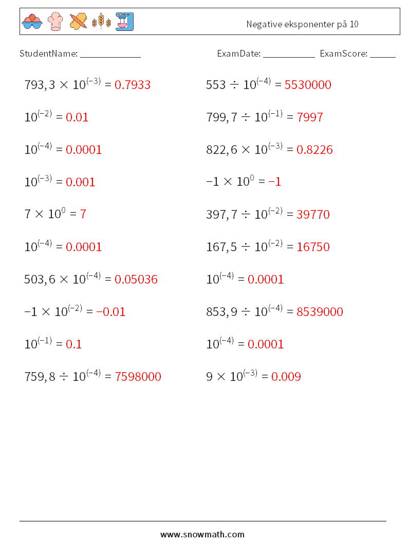 Negative eksponenter på 10 MathWorksheets 6 QuestionAnswer