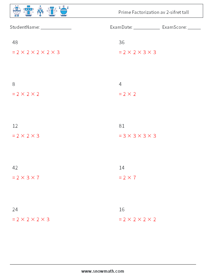 Prime Factorization av 2-sifret tall MathWorksheets 2 QuestionAnswer