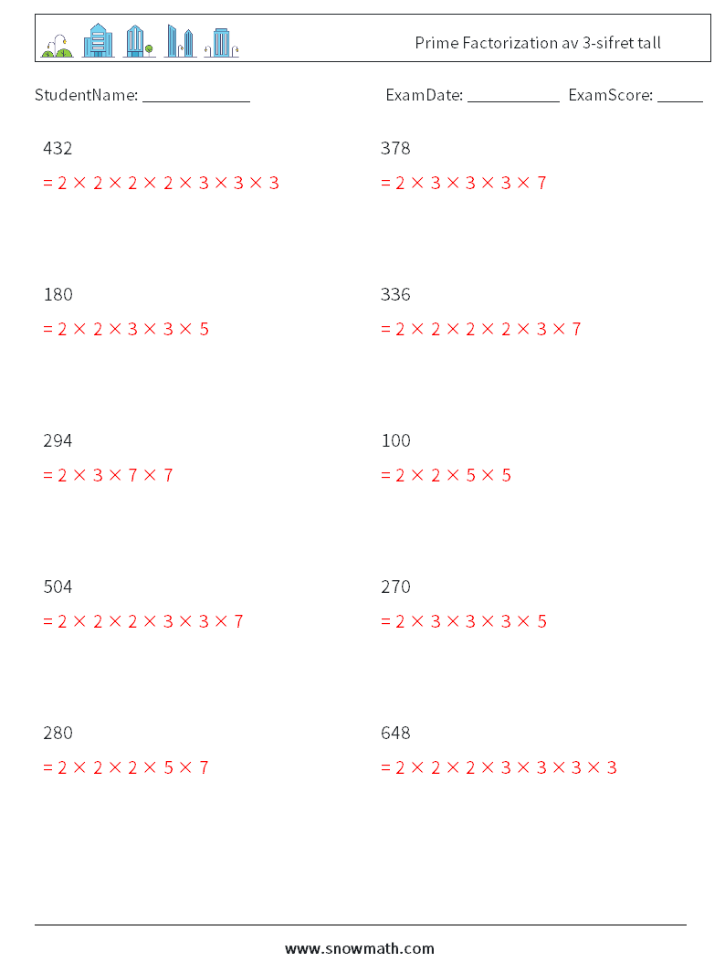 Prime Factorization av 3-sifret tall MathWorksheets 4 QuestionAnswer