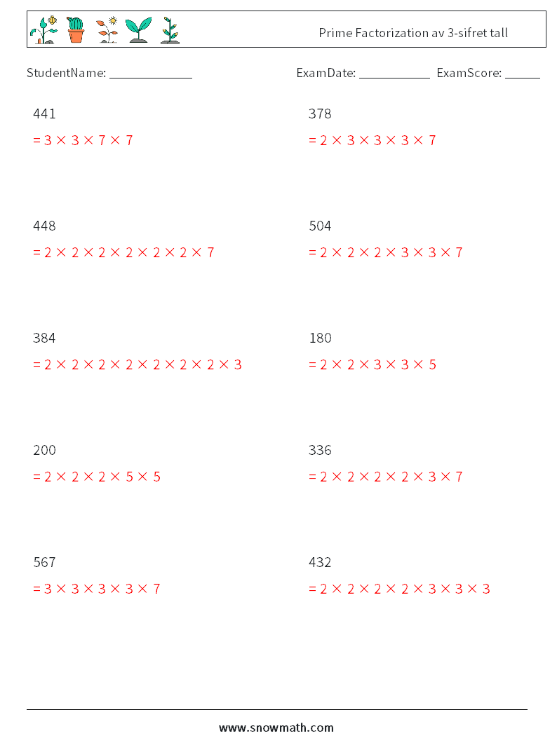 Prime Factorization av 3-sifret tall MathWorksheets 5 QuestionAnswer