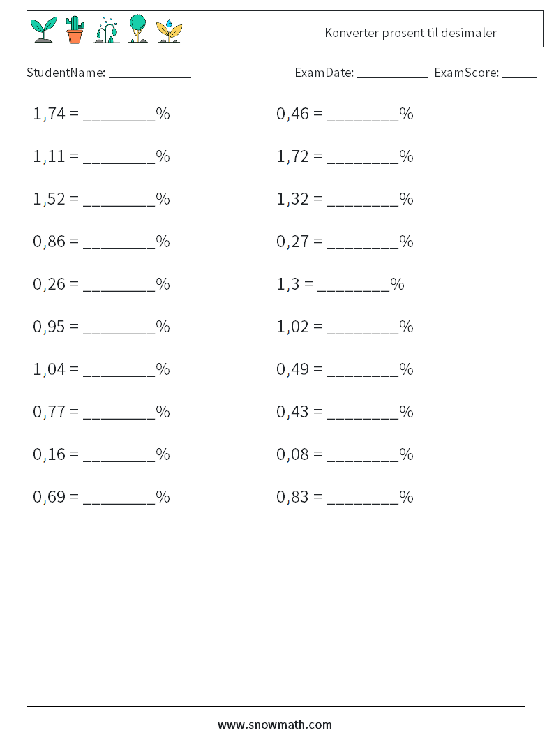 Konverter prosent til desimaler MathWorksheets 2