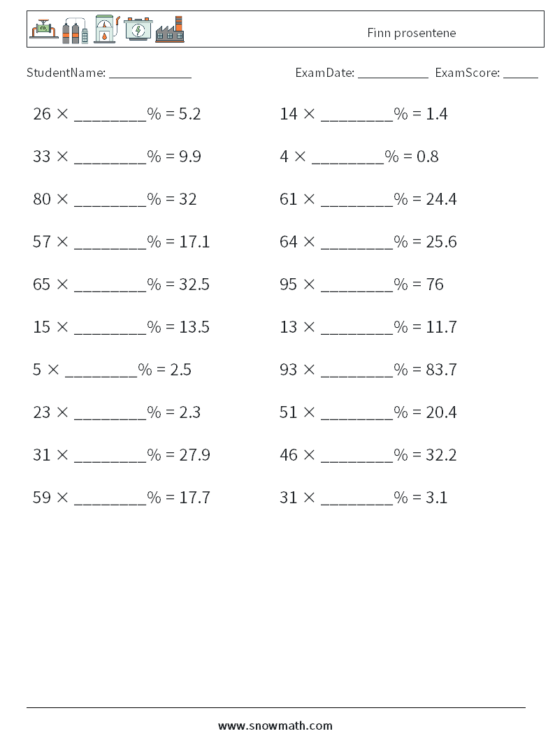 Finn prosentene MathWorksheets 5
