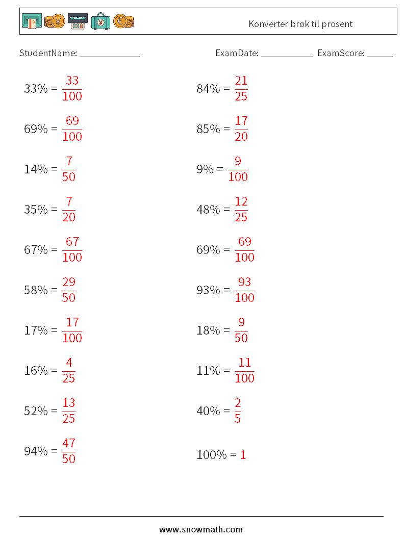 Konverter brøk til prosent MathWorksheets 1 QuestionAnswer