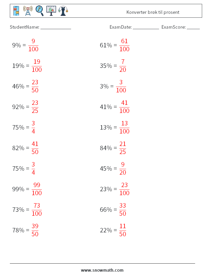 Konverter brøk til prosent MathWorksheets 2 QuestionAnswer