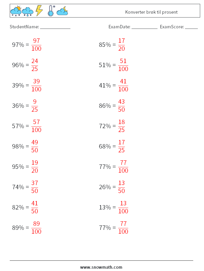 Konverter brøk til prosent MathWorksheets 8 QuestionAnswer