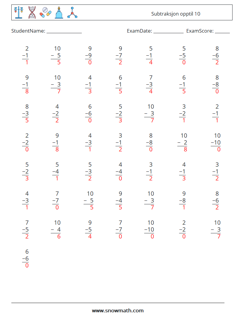 (50) Subtraksjon opptil 10 MathWorksheets 1 QuestionAnswer