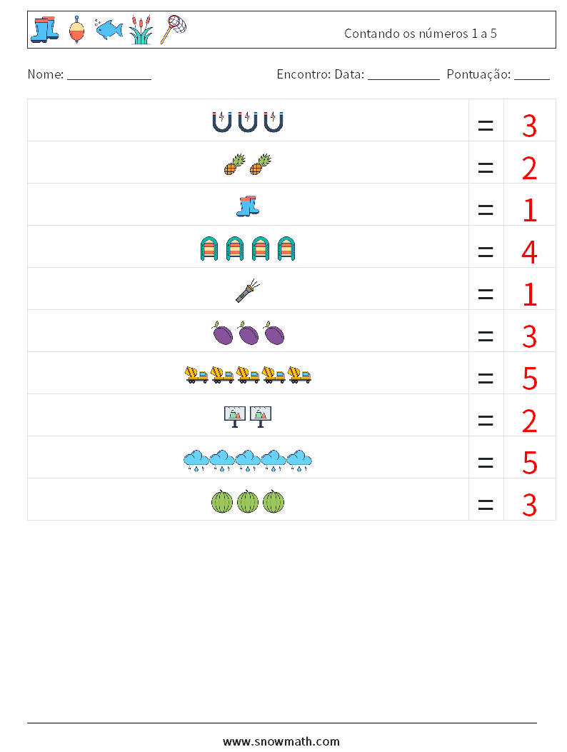 Contando os números 1 a 5 planilhas matemáticas 1 Pergunta, Resposta