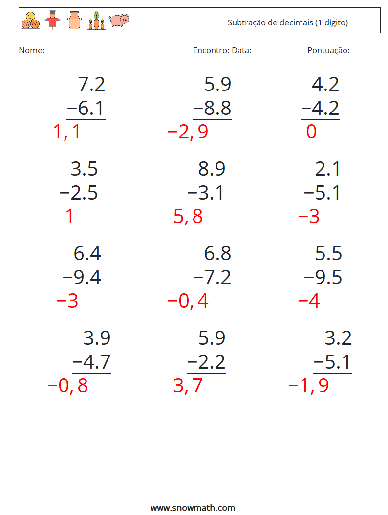 (12) Subtração de decimais (1 dígito) planilhas matemáticas 10 Pergunta, Resposta