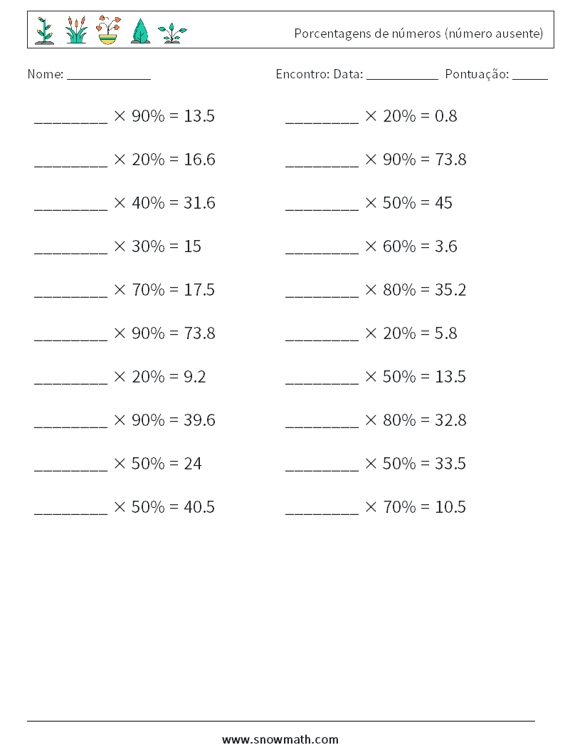 Porcentagens de números (número ausente) planilhas matemáticas 1