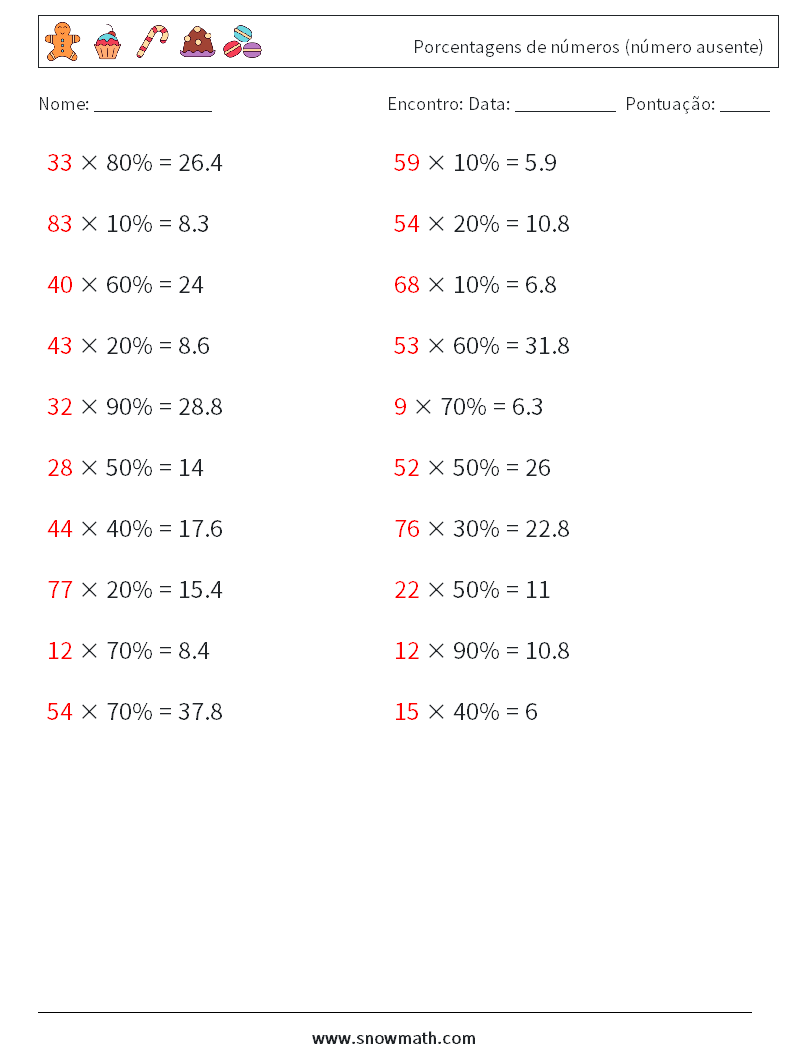 Porcentagens de números (número ausente) planilhas matemáticas 3 Pergunta, Resposta