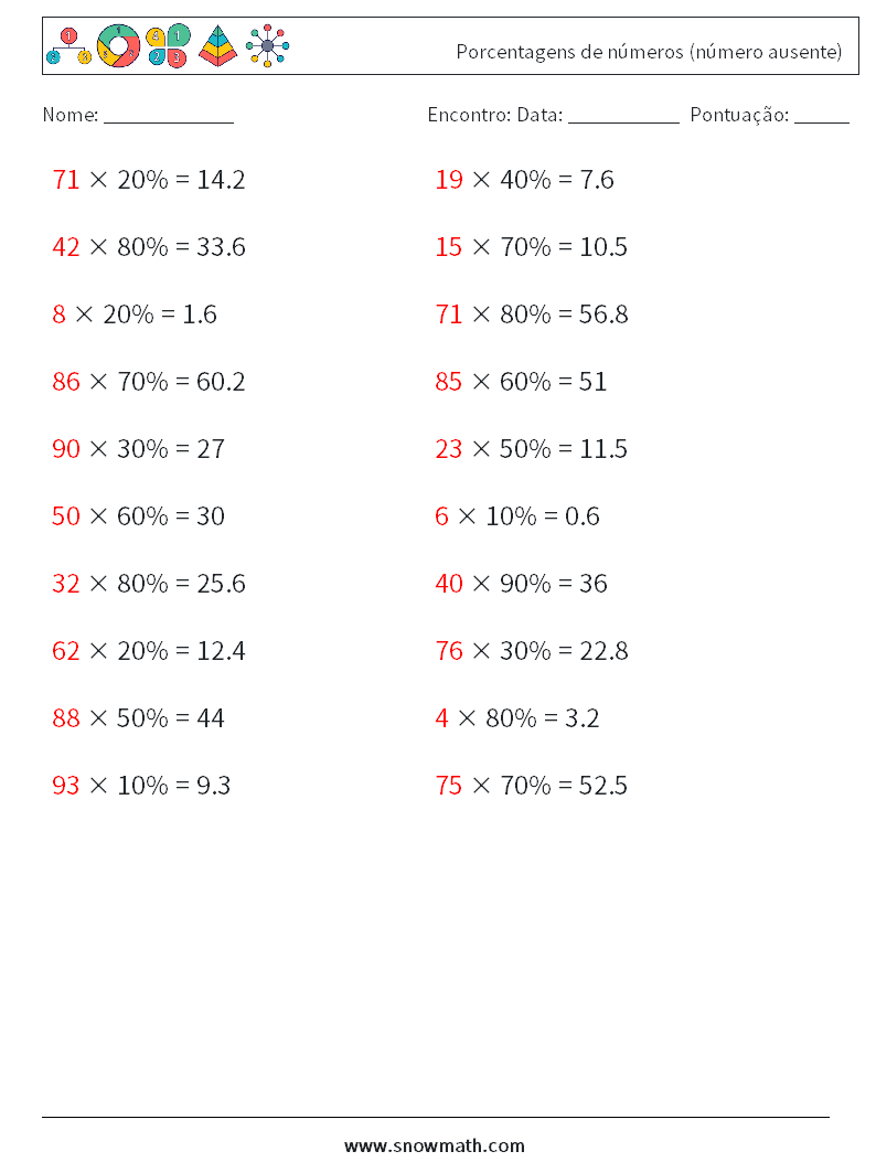 Porcentagens de números (número ausente) planilhas matemáticas 7 Pergunta, Resposta