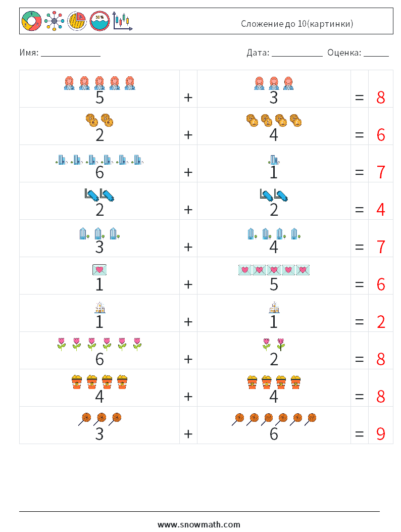 Сложение до 10(картинки) Рабочие листы по математике 14 Вопрос, ответ