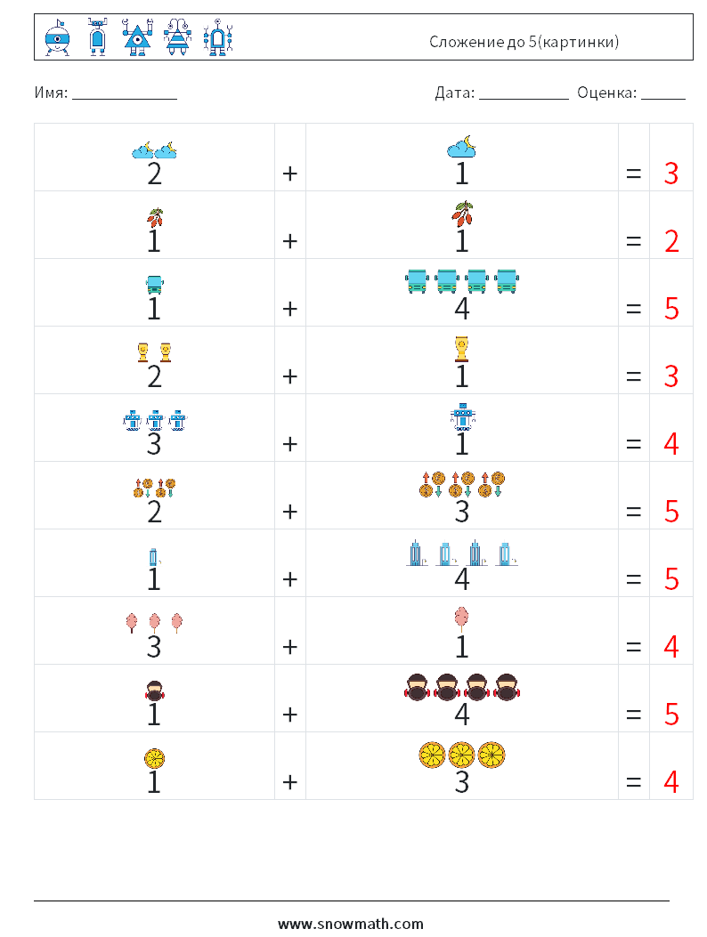 Сложение до 5(картинки) Рабочие листы по математике 8 Вопрос, ответ