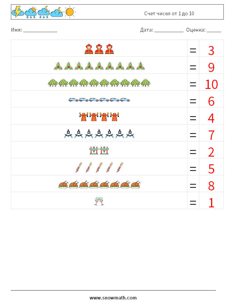 Счет чисел от 1 до 10 Рабочие листы по математике 1 Вопрос, ответ