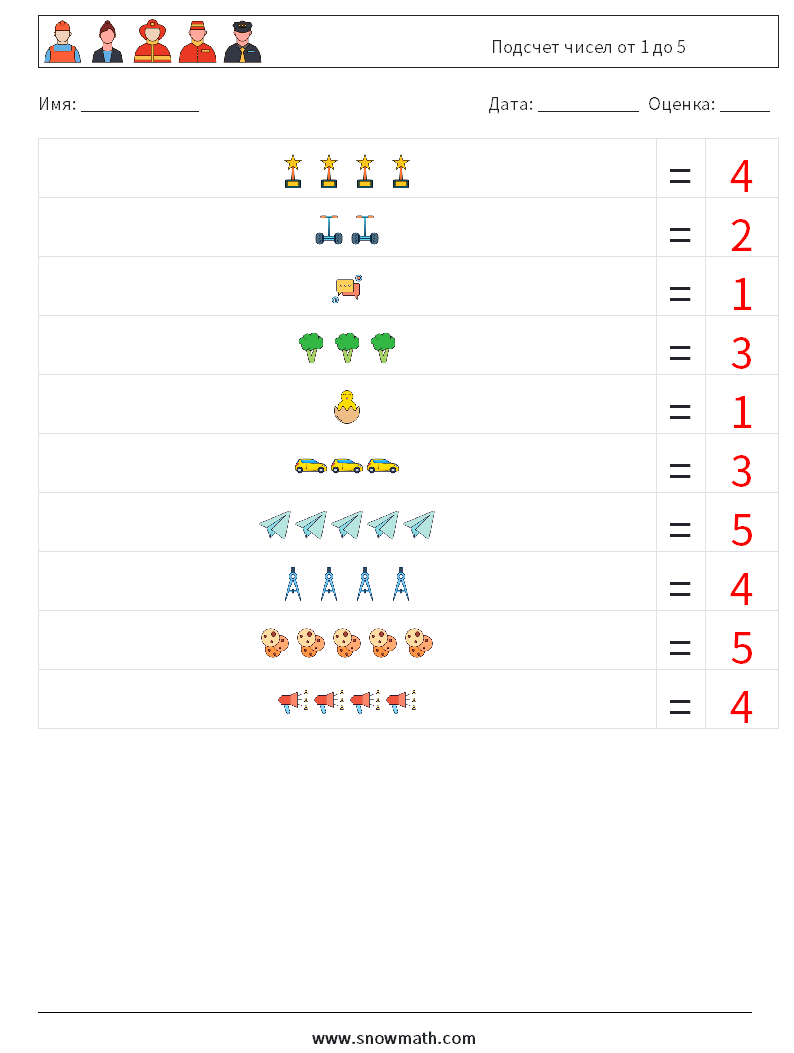 Подсчет чисел от 1 до 5 Рабочие листы по математике 17 Вопрос, ответ