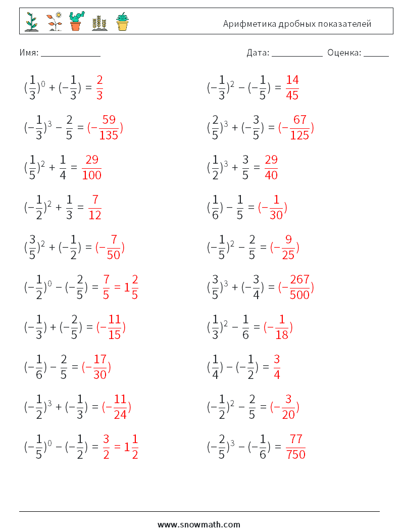 Арифметика дробных показателей Рабочие листы по математике 4 Вопрос, ответ