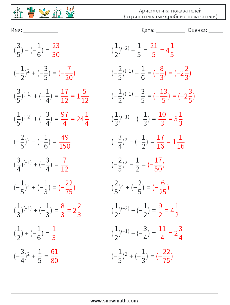  Арифметика показателей (отрицательные дробные показатели) Рабочие листы по математике 1 Вопрос, ответ