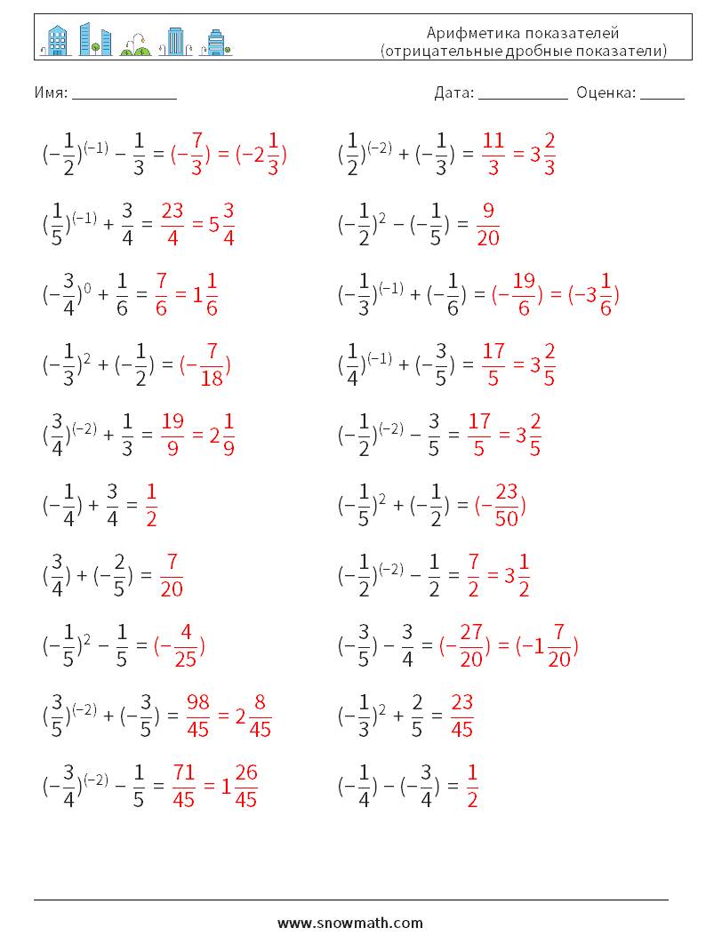  Арифметика показателей (отрицательные дробные показатели) Рабочие листы по математике 2 Вопрос, ответ