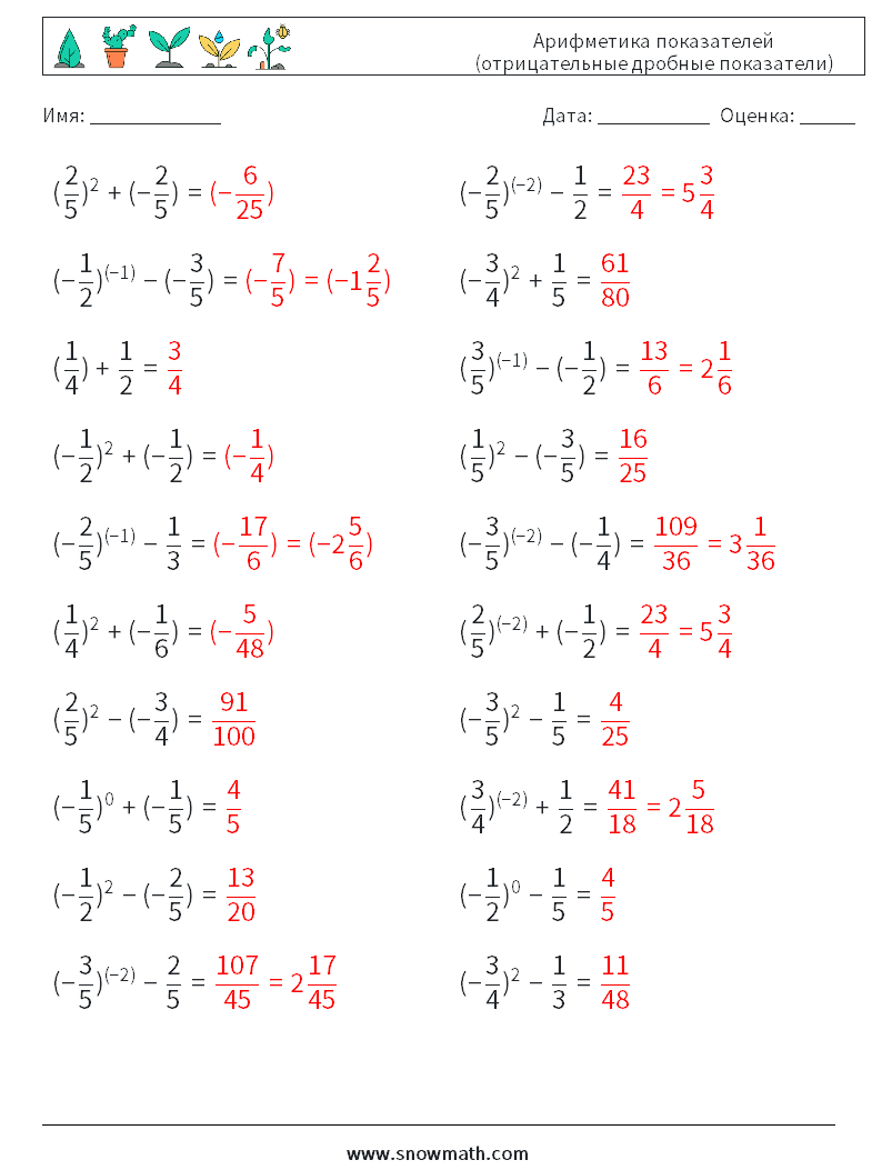  Арифметика показателей (отрицательные дробные показатели) Рабочие листы по математике 5 Вопрос, ответ