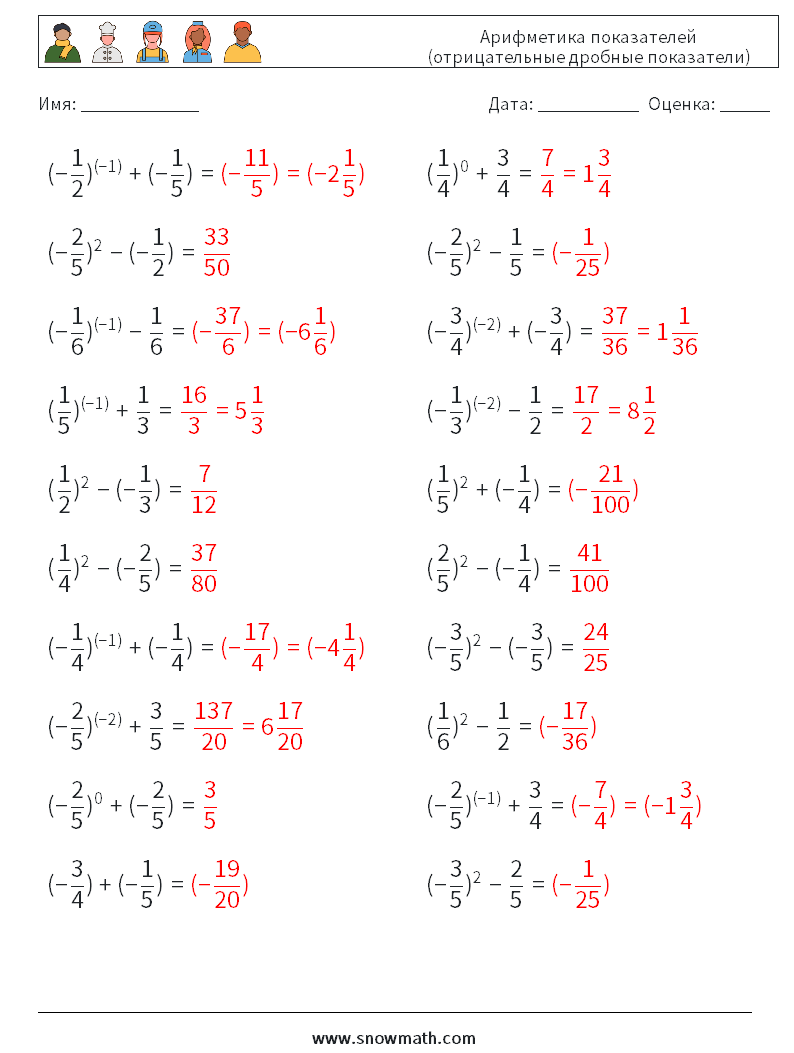  Арифметика показателей (отрицательные дробные показатели) Рабочие листы по математике 7 Вопрос, ответ