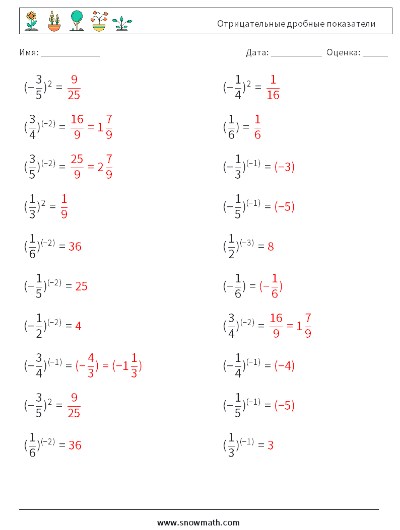Отрицательные дробные показатели Рабочие листы по математике 2 Вопрос, ответ