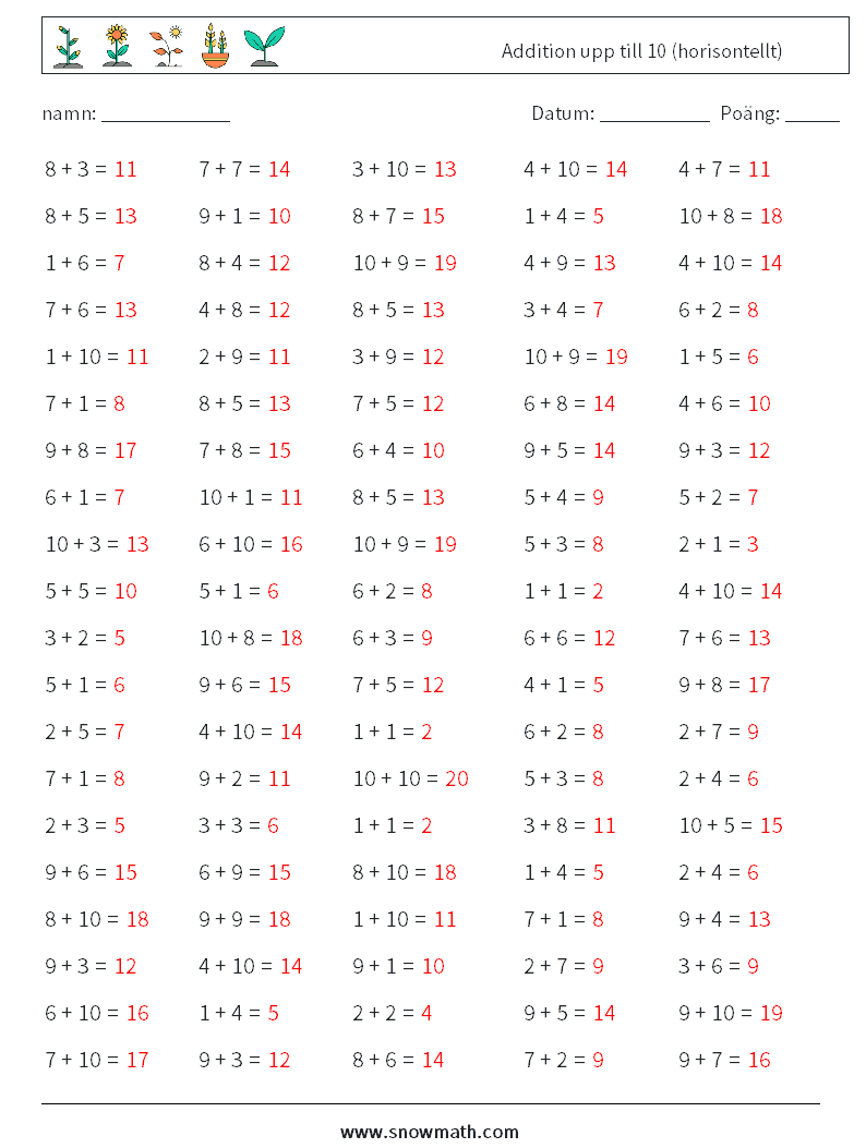 (100) Addition upp till 10 (horisontellt) Matematiska arbetsblad 8 Fråga, svar