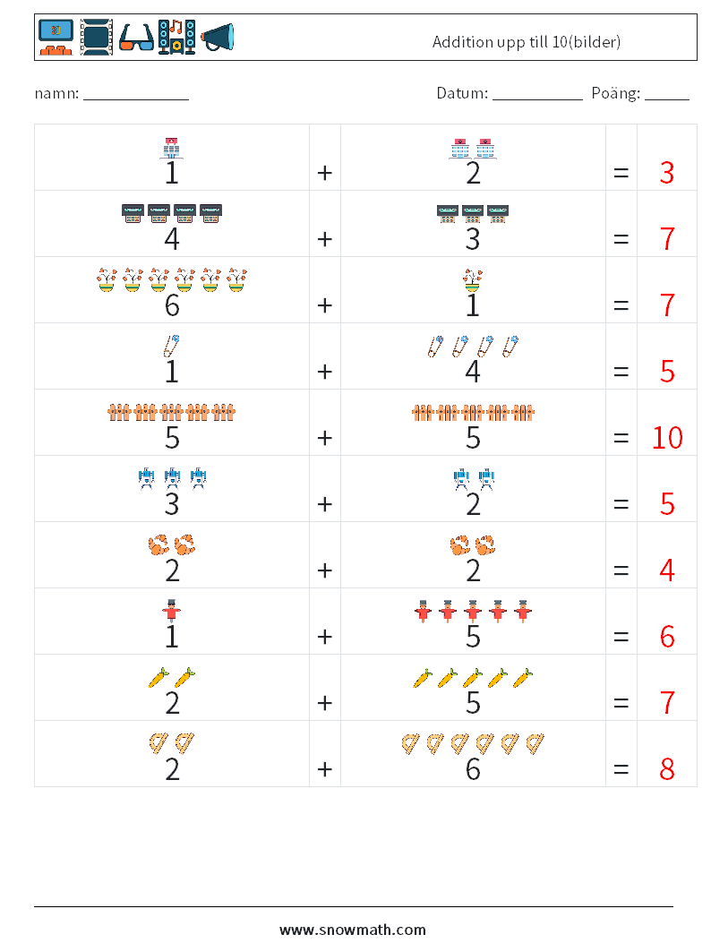 Addition upp till 10(bilder) Matematiska arbetsblad 10 Fråga, svar