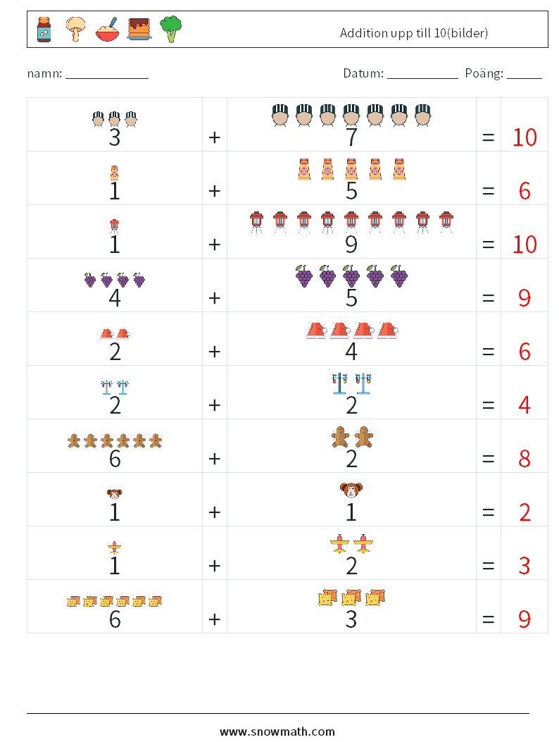 Addition upp till 10(bilder) Matematiska arbetsblad 14 Fråga, svar