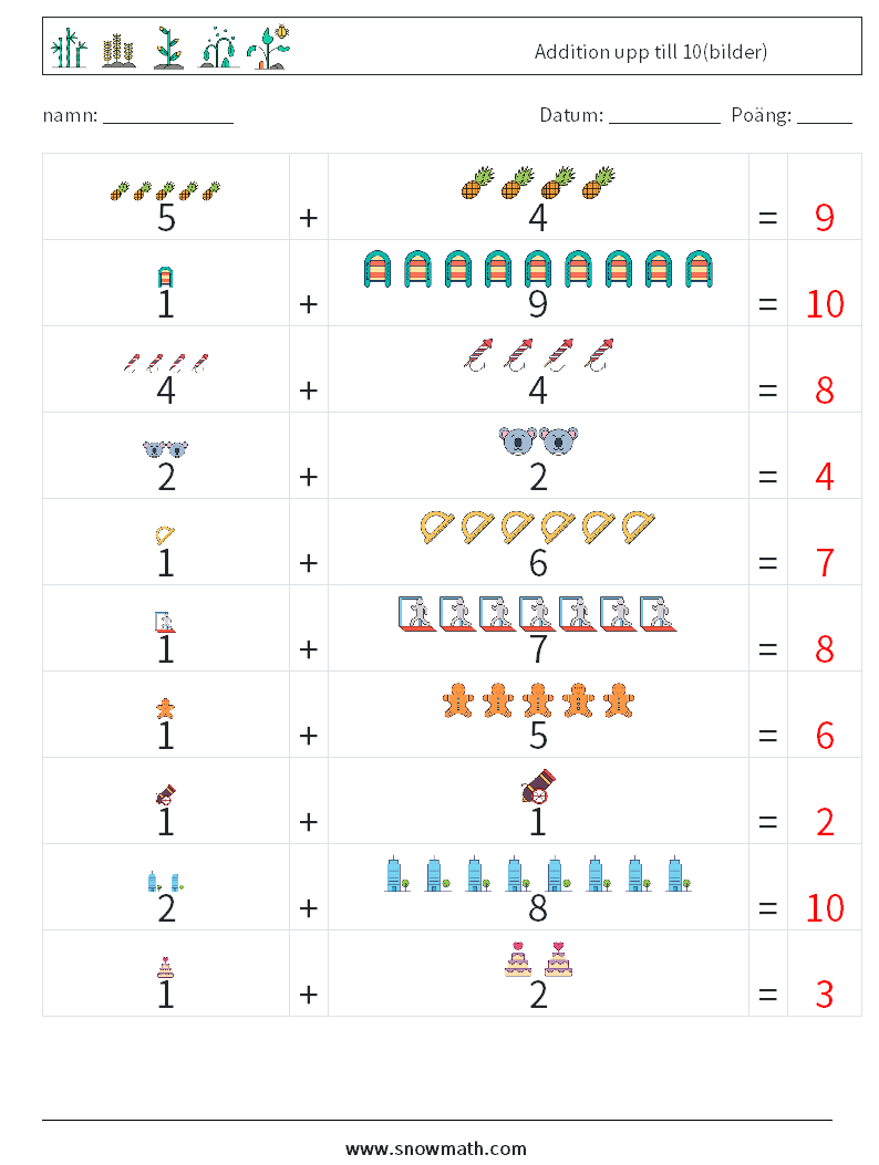 Addition upp till 10(bilder) Matematiska arbetsblad 16 Fråga, svar