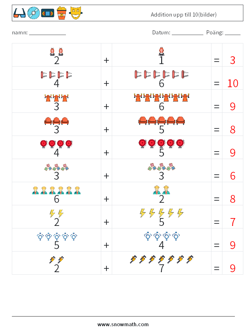 Addition upp till 10(bilder) Matematiska arbetsblad 3 Fråga, svar