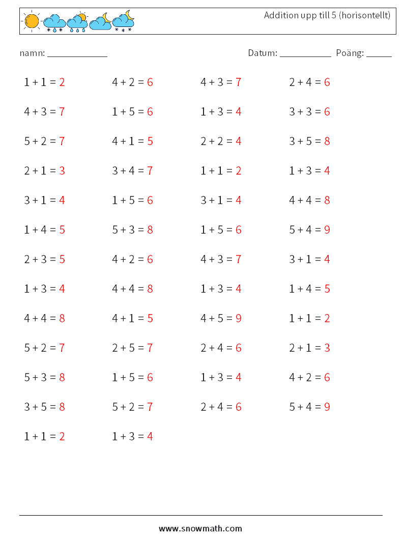 (50) Addition upp till 5 (horisontellt) Matematiska arbetsblad 6 Fråga, svar