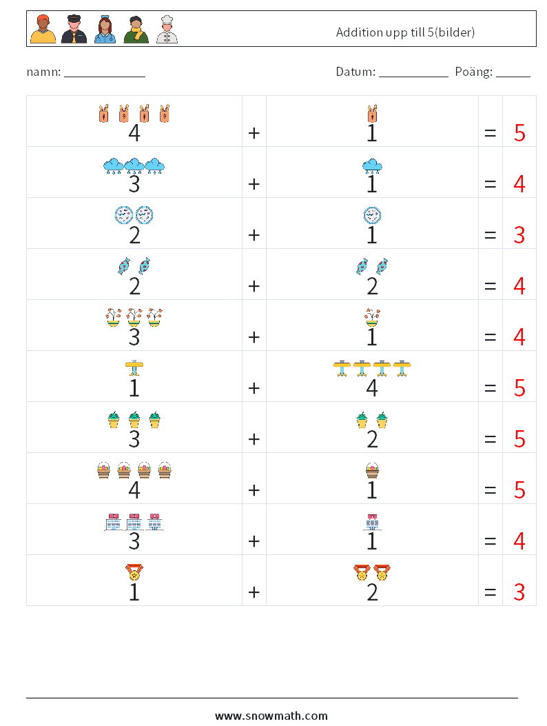 Addition upp till 5(bilder) Matematiska arbetsblad 10 Fråga, svar