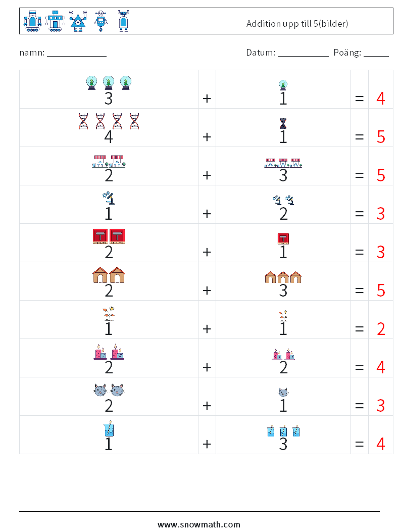 Addition upp till 5(bilder) Matematiska arbetsblad 14 Fråga, svar