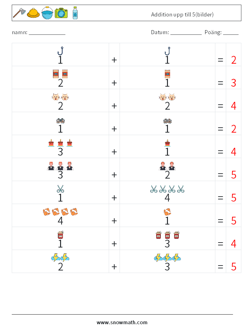 Addition upp till 5(bilder) Matematiska arbetsblad 15 Fråga, svar