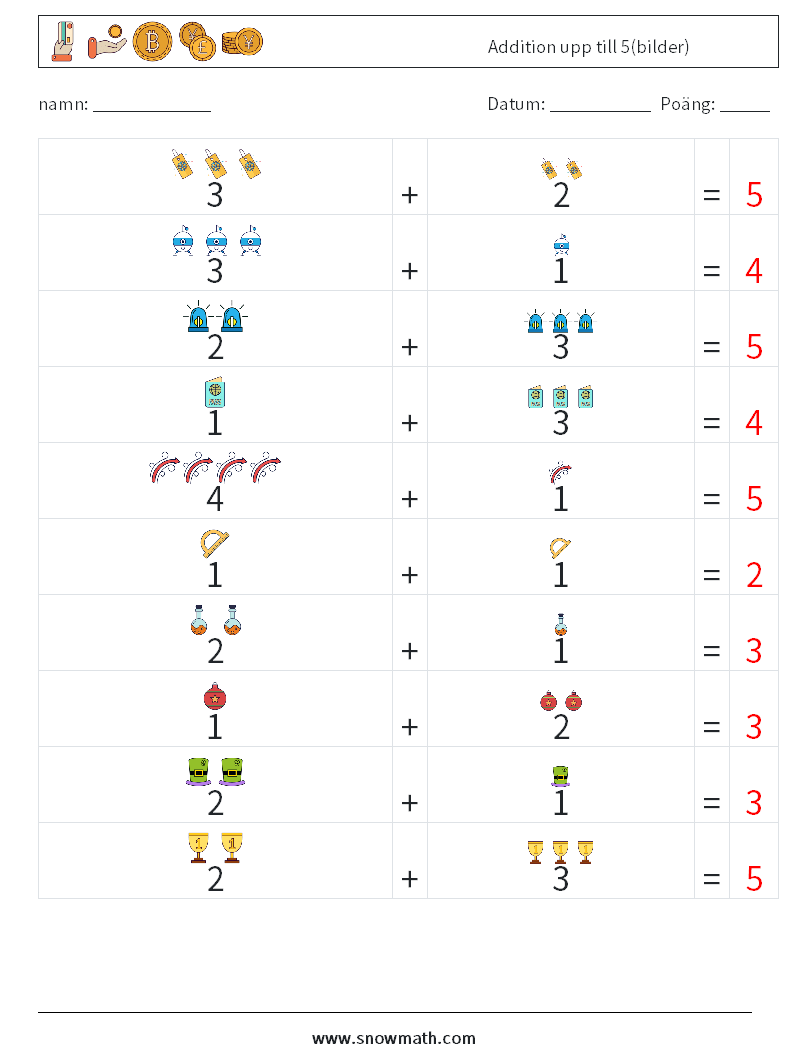 Addition upp till 5(bilder) Matematiska arbetsblad 18 Fråga, svar