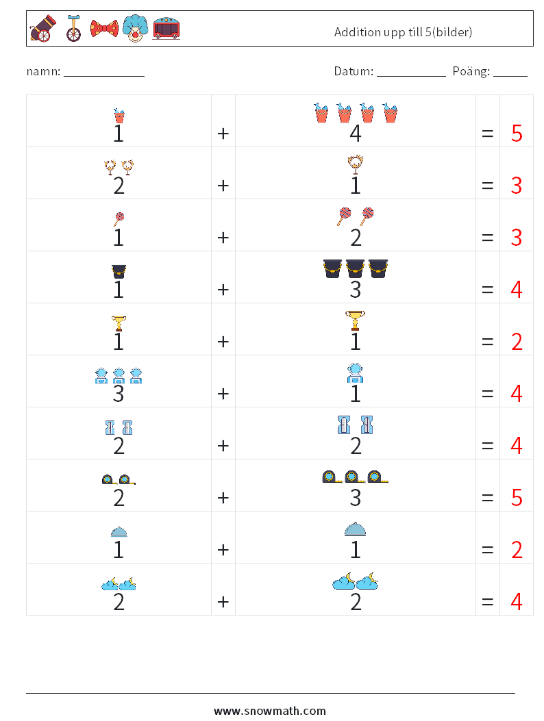 Addition upp till 5(bilder) Matematiska arbetsblad 3 Fråga, svar