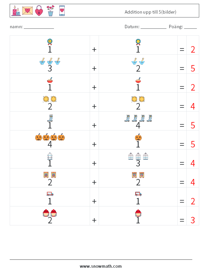 Addition upp till 5(bilder) Matematiska arbetsblad 7 Fråga, svar