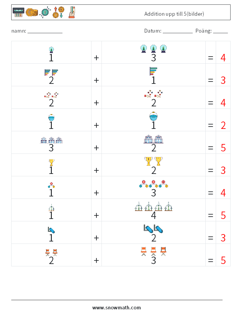 Addition upp till 5(bilder) Matematiska arbetsblad 8 Fråga, svar