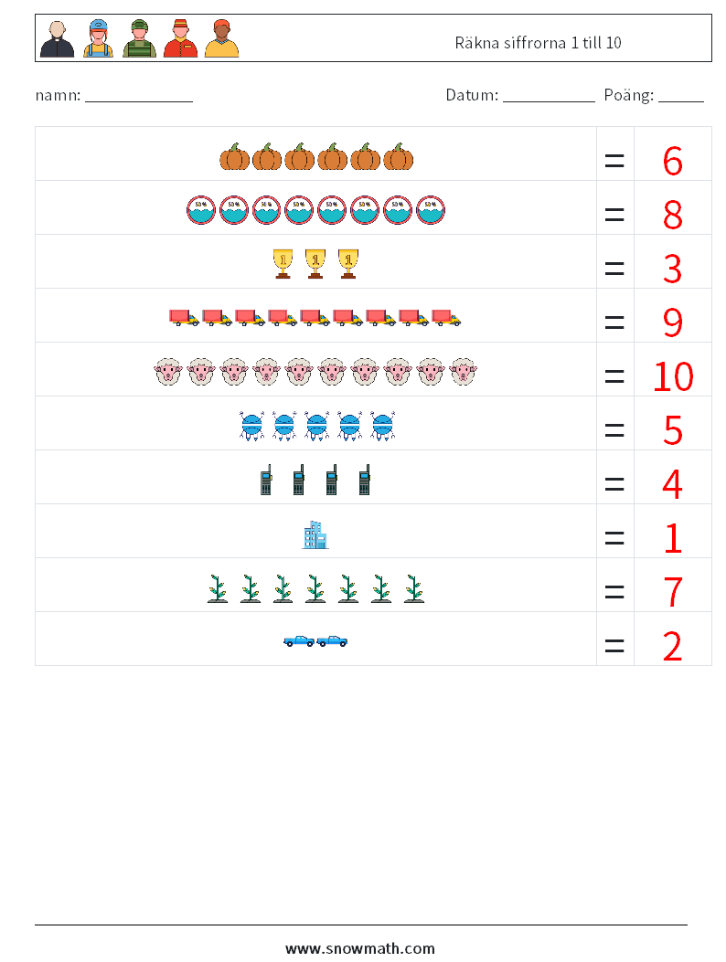 Räkna siffrorna 1 till 10 Matematiska arbetsblad 11 Fråga, svar