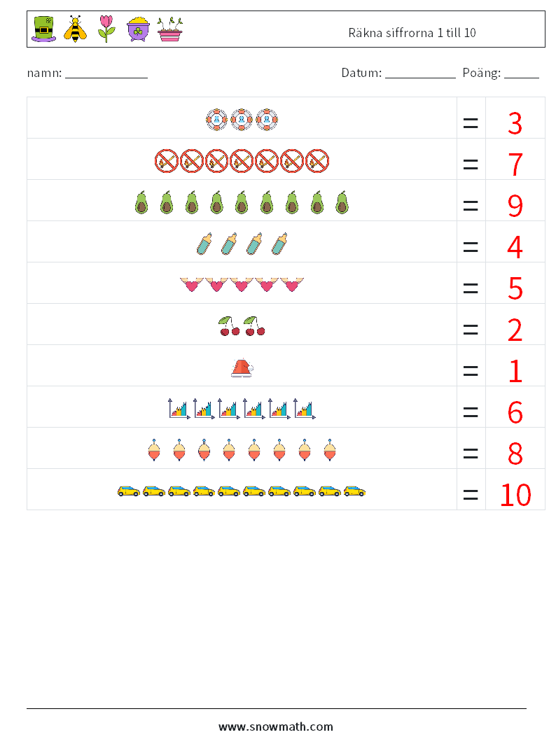 Räkna siffrorna 1 till 10 Matematiska arbetsblad 13 Fråga, svar