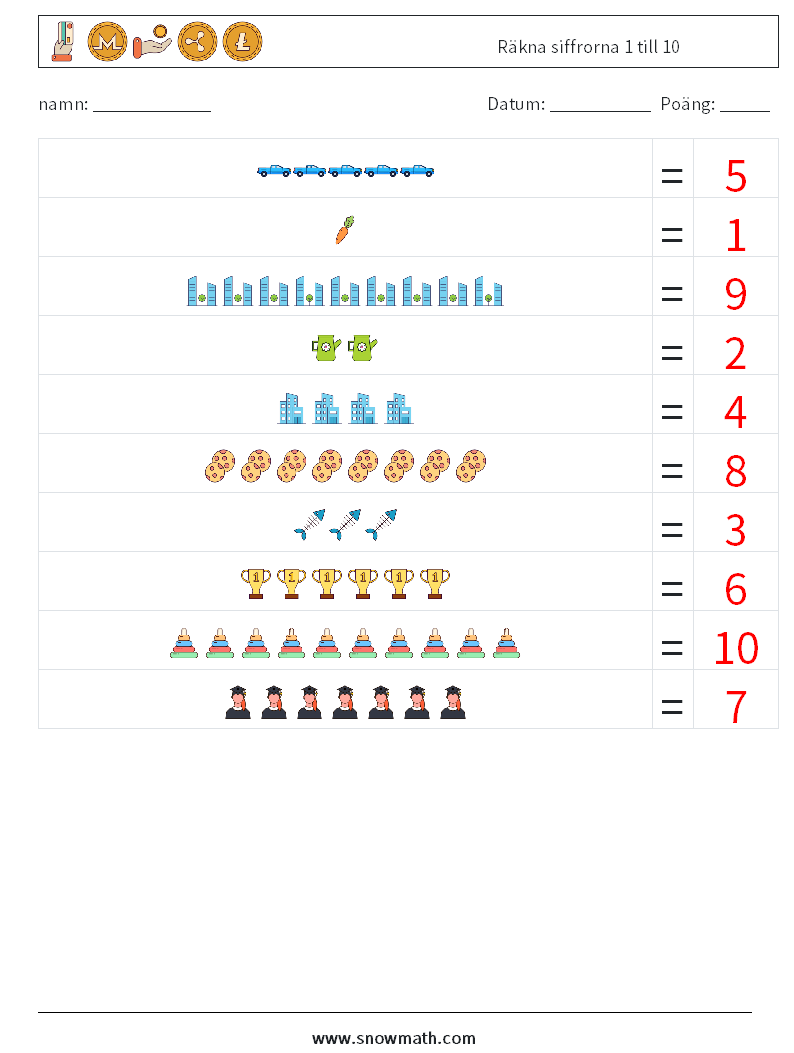 Räkna siffrorna 1 till 10 Matematiska arbetsblad 14 Fråga, svar