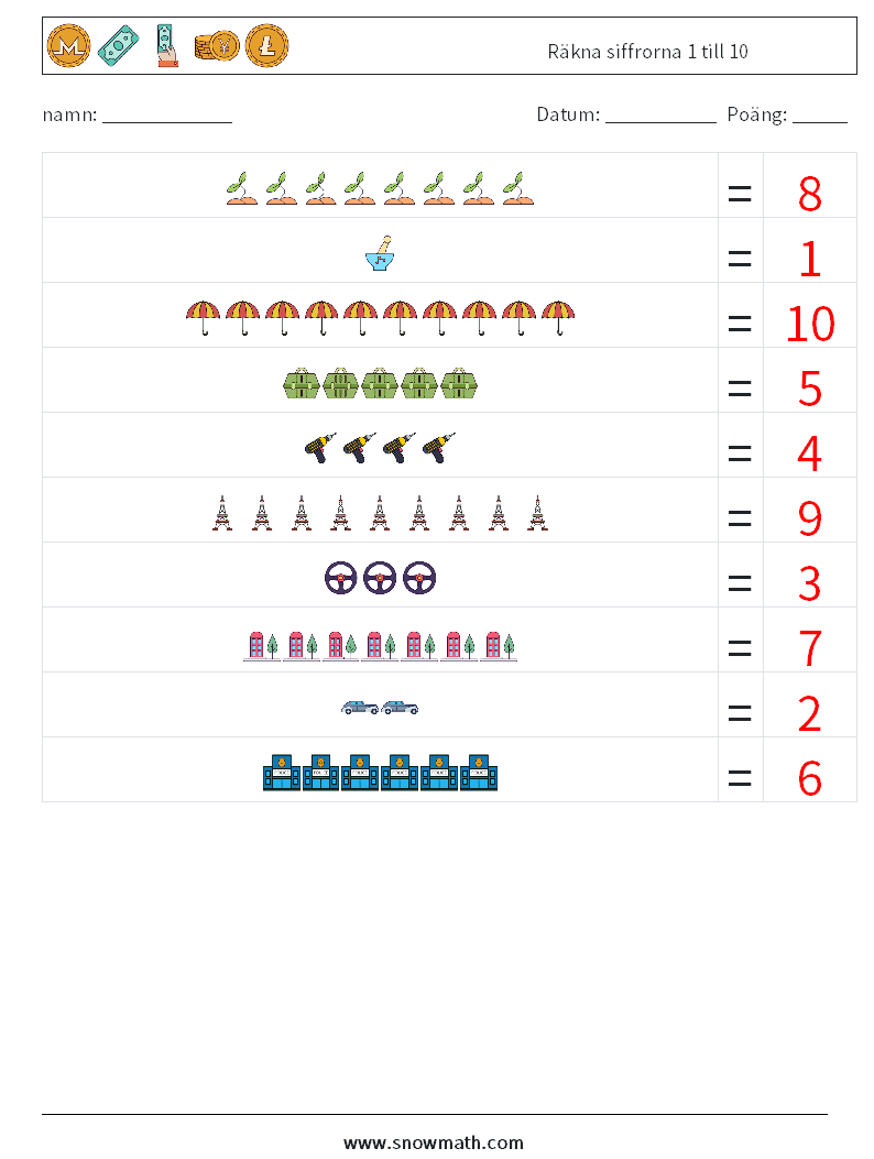 Räkna siffrorna 1 till 10 Matematiska arbetsblad 4 Fråga, svar